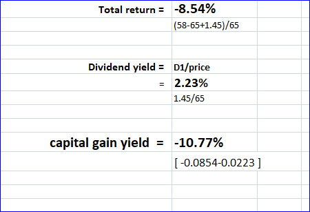Total return = -8.54% (58-65+1.45)/65 Dividend yield = 01/price = 2.23% 1.45/65 capital gain yield = -10.77% [-0.0854-0.0223]