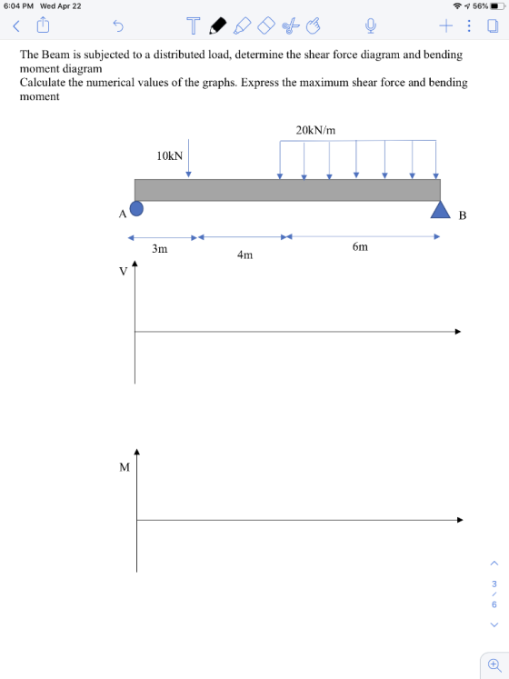 6:04 PM Wed Apr 22 5 TODO of ☺ + 0 The Beam is subjected to a distributed load, determine the shear force diagram and bending