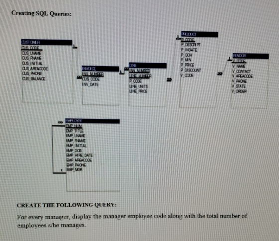 Creating SQL Queries: IUCT 1SOMER P DESCRIPT P INDATE P.0OH P MN p RCE P DISCOUNT as DE CUS LNAME Cus ANAME aus INITIA auS AR