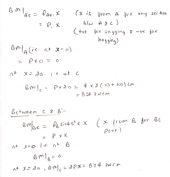 B.m. I Ac = Ravox = P. x (x is from a fur any section blu A&c . for sagging & -ve for (tve hogging) B.mila (fc. at 1 =o) Pyo