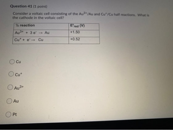 Question 41 (1 point) Consider a voltaic cell consisting of the Au3+ /Au and Cut/Cu half reactions. What is the cathode in th