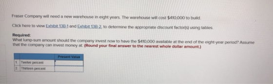 Fraser Company will need a new warehouse in eight years. The warehouse will cost $410,000 to build Click here to view Exhibit
