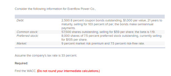 Consider the following information for Evenflow Power Co 2,500 8 percent coupon bonds outstanding, $1,000 par value, 21 years