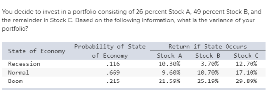 You decide to invest in a portfolio consisting of 26 percent Stock A, 49 percent Stock B, and the remainder in Stock C. Based