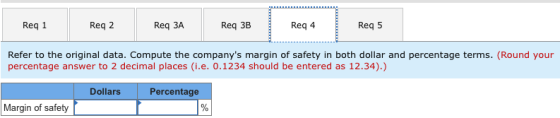 Req 1 Reg 2 Req 3A Req 3B Req 4 Reg 5 Refer to the original data. Compute the companys margin of safety in both dollar and p