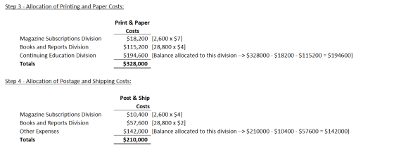Step 3 - Allocation of Printing and Paper Costs: Magazine Subscriptions Division Books and Reports Division Continuing Educat