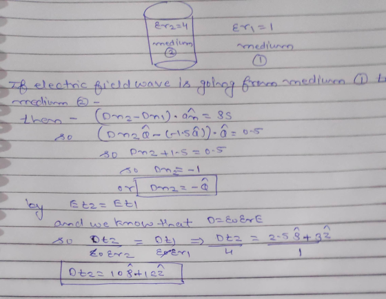 Erz=4 amedium mediuncn 7felectric foield wave ls g0ln0g frmo nmediuncm D b mdium (ロm2-0mi).an= 8S (omzê-G1sâ))- â = o-5 %3D