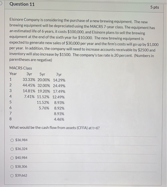 Question 11 5 pts Elsinore Company is considering the purchase of a new brewing equipment. The new brewing equipment will be