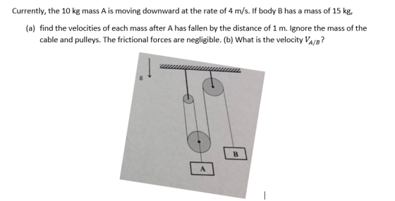 mass A is moving downward at the rate of 4 m/s. If body B has a mass of 15 kg, Currently, the 10 kg lgnore the mass of the (a