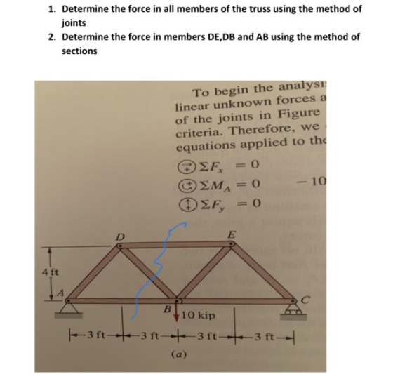 1. Determine the force in all members of the truss using the method of joints 2. Determine the force in members DE,DB and AB