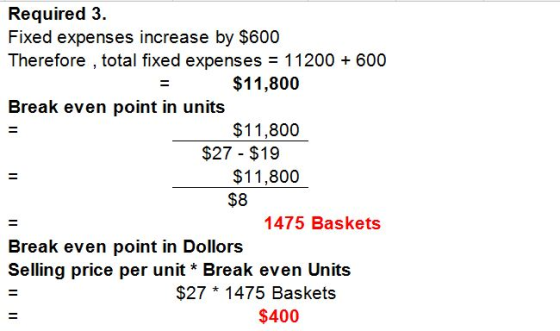 Required 3. Fixed expenses increase by $600 Therefore , total fixed expenses 11200600 $11,800 $11,800 $11,800 Break even poin