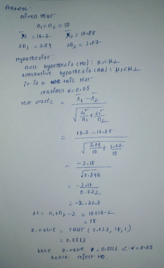 Answen δρ 소こ2 typorhesfsr a taft test t 6斗-it.γ.r 3, о i 6 10 hene p-raure #co.oll3く..0.0.5 hence refet Ho