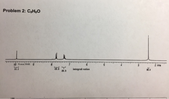 Problem 2: C3H30 TTTTTTTTTTTTTTTT 10 Proton NMR 9 2 PPN 2. integral ratios