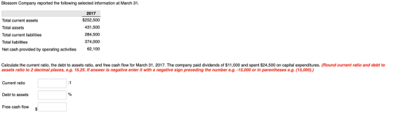 Blossom Company reported the following selected information at March 31 Total current assets Total assets Total current liabilities Total liabilities Net cash provided by operating activities 2017 $252,500 431,500 284,500 374,000 62,100 Calculate the current ratio, the debt to assets ratio, and free cash flow for March 31, 2017. The company paid dividends of $11,000 and spent $24,500 on capital expenditures. (Round current ratio and debt to assets ratio to 2 decimal places, e.g. 15.25. If answer is negative enter it with a negative sign preceding the number e.g.-15,000 or in parentheses e.g. (15,000)) Current ratio Debt to assets Free cash flow