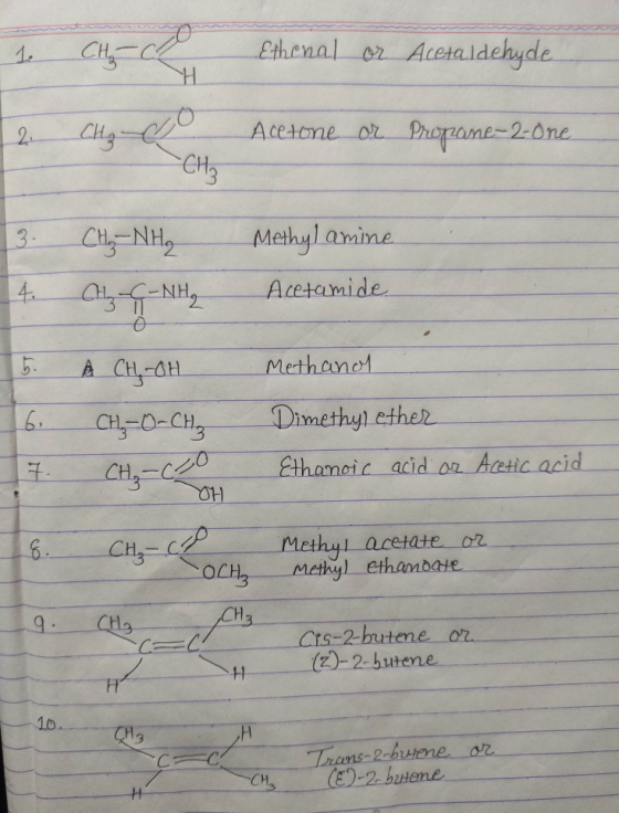 EthenalozAcetaldehyde 2. CH₂ - Acetone or Propane-2-One CH₂ 3. 4. CH₂NH₂ Cz-C-NH₂ Methyl amine Acetamide 5. 6. A CH-OH CHO-CH