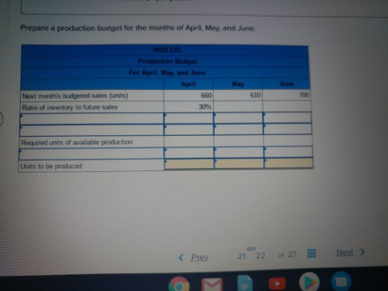 Prepare a production budget for the months of April, May, and June. DO Production Budget For April May, and June April Next m