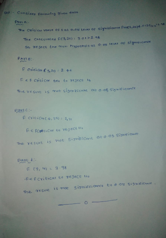 sos Considey or ousing given data Pare A:- The Critica var ue of Fat -0与Leve of signitionce por(2,26)d.cisecret 2 96 The Catcorated FC3,26) 3 o12.98 So, 3e Jece Ene mun hypothsis at o as tever of siamificance The re sunt is mot sigm ticant at o og simiFicance artc:- F CYiciCaC 4,3)2,70 The. γesul t is rot Signo icant at a.05 sisnci cance pared Treresut is moe Signiffianceヒaa.OSS1Shif iance.