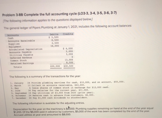 Problem 3-8B Complete the full accounting cycle (LO3-3, 3-4, 3-5, 3-6, 3-7) The following information applies to the question