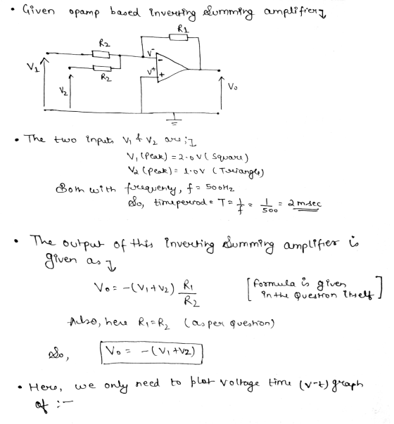 Given opamp based inverting Summing amplifier 1 . The two inputs vifv₂ are ] V, Ipeak) = 220V ( Square) V2 (peak) = loov (Tri