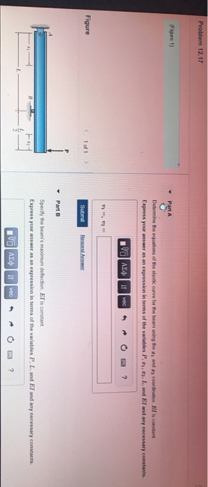 Problem 12.17 (Fiet) Part A Determine the equations of the elastic curve for the beam using them and my coordinates 7 is cons