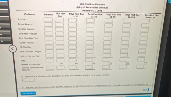 Wig Creations Company Aging of Receivables Schedule Décember 31, 2011 Days Past Due Days Past Due Days Past Due 1-30 31-60 61