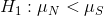 H_1 : \mu _N < \mu _S