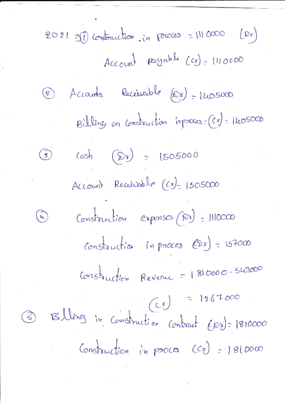 2021 so contruction. in proces = lll 6000 [ou] Account payable (cr) = 1110000 @ Accounts Receivable (@0-1205000 Billing en co