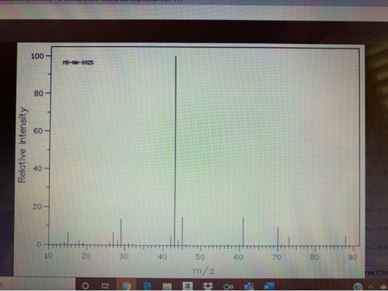 100- MS-N-0025 Relative Intensity 10 2030 70 80 90 m /z rse Cha O a OOTW