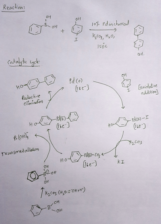 Reacon oM 15% Pd on chono,J K,Co 20 lsoC o H or d (o) Recluchve T eliminabem (Ibe 儿e Lo3 Transmtallabon Но он o t 0H