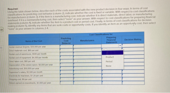 Required: Using the table shown below, describe each of the costs associated with the new product decision in four ways. In t