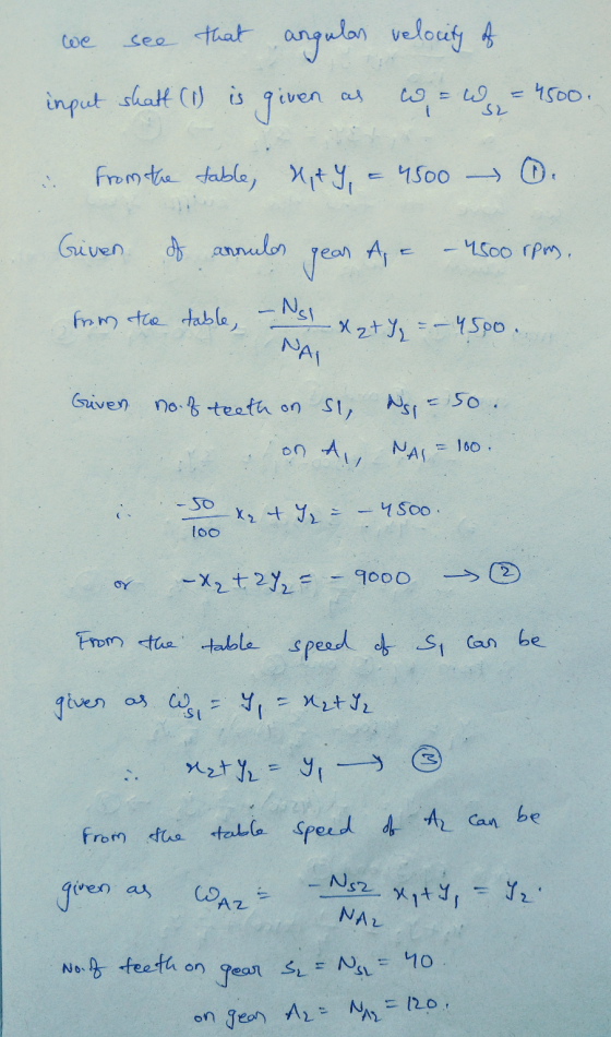 we see that velocity A angulas given input shatt (1) is en as W = W = 4500. from the table, Nity, 4500 - O. Given of annules