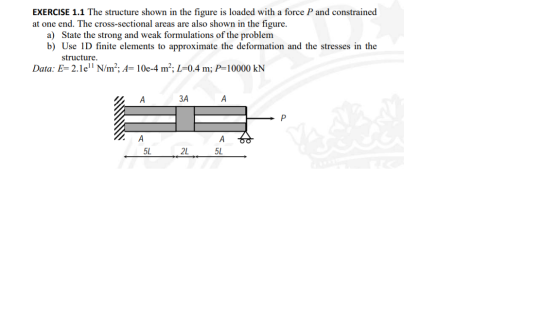 EXERCISE 1.1 The structure shown in the figure is loaded with a force P and constrained at one end. The cross-sectional areas