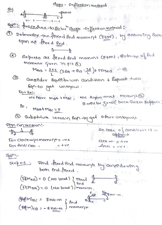 stope - Deflection mettendon se O procedure to solve Scope -Deflection method :- Determane the fesced dod moment CFem), by al
