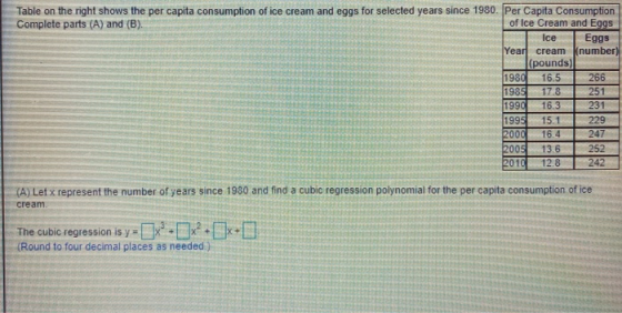 Table on the right shows the per capita consumption of ice cream and eggs for selected years since 1980. Per Capita Consumpti