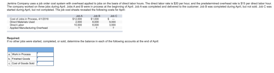 Jenkins Company uses a job order cost system with overhead applied to jobs on the basis of direct labor hours. The direct lab