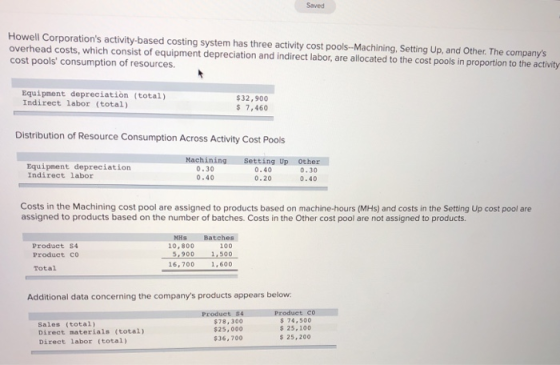 Saved Howell Corporations activity-based costing system has three activity cost pools--Machining. Setting Up, and other. The