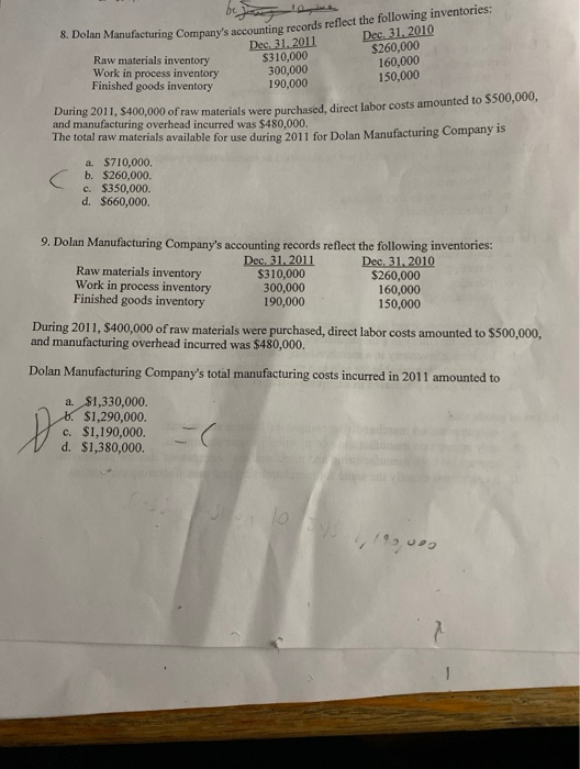 Manufacturing Companys accounting records reflect the following inventories: Dec 31, 2011 Dec 31, 2010 $260.000 Raw material