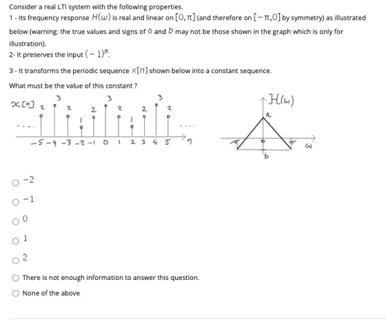 Consider a real LTI system with the following properties. 1 - Its frequency response H(w) is real and linear on [0, 1] (and t