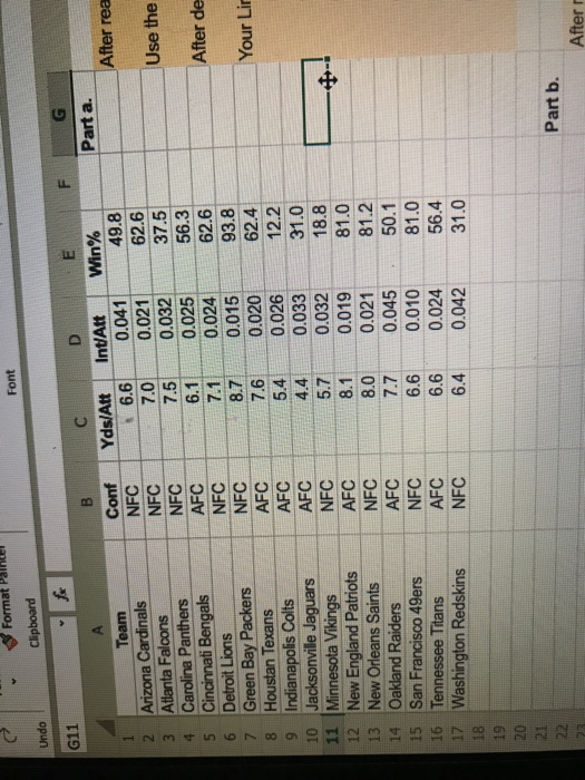 Format Font Clipboard opun: G11 Part a. Conf Yds/Att Int/Att After rea Team Arizona Cardinals Atlanta Falcons Carolina Panthe