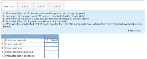 Req 1 to 5 Reg 6 Req 7 Req 8 1. What was the cost of raw materials used in production during the year? 2. How much of the mat