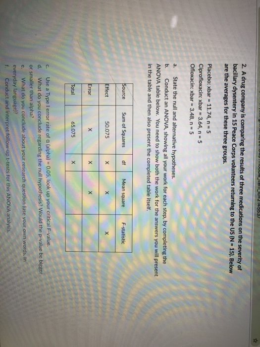 2. A drug company is comparing the results of three medications on the severity of bacillary dysentery in 15 Peace Corps volunteers returning to the US (N- 15). Below are the averages for these three groups. Placebo: xbar 11.74, n-5 Ciprofloxacin: xbar 3.64, n 5 Ofloxacin: xbar 3.48, n-5 a. State the null and alternative hypotheses. b. Conduct an ANOVA, showing all your work for each step, by completing the ANOVA table below. You need to show both the work for the answers you will present in the table and then also present the completed table itself. Sum of Squares d Mean square 50.075 Total 65.075 c. Use a Type l error rate of a (alpha)-0.05, look up your critical F-value. d. What do you conclude regarding the null hypothesis? Would the p-value be bigger or smaller than alpha? e. What do you conclude about your research question (use your own words, in everyday language)? f. Conduct and interpret follow-up t-tests for this ANOVA analysis