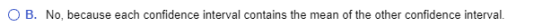 OB. No, because each confidence interval contains the mean of the other confidence interval.