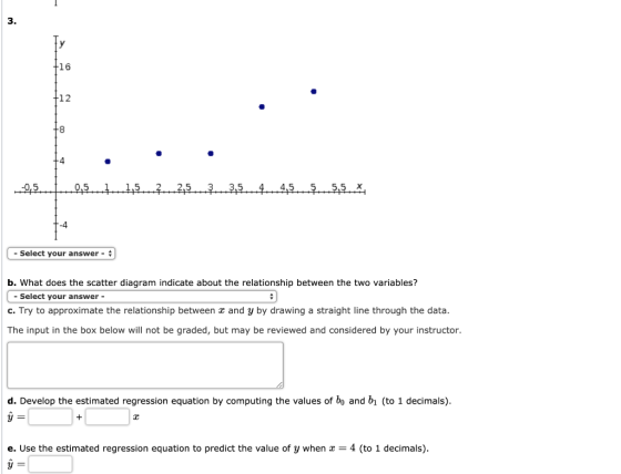 5 0 , 5 1 , 5 2 ,5.. .3,5 4 4,5 5,5 - Select your answer - b. What does the scatter diagram indicate about the relationship b