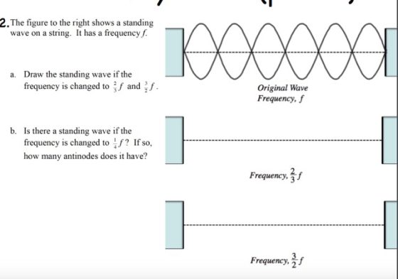 2.The figure to the right shows a standing wave on a string. It has a frequency f Draw the standing wave if the frequency is changed to jf andf a. Original Wave Frequency, f Is there a standing wave if the frequency is changed to ? If so, how many antinodes does it have? b. Frequency, 3. Frequency, hf