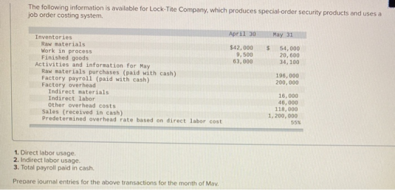 The following information is available for Lock-Tite Company, which produces special-order security products and uses a job o
