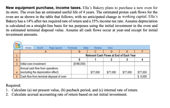 New equipment purchase, income taxes. Ellas Bakery plans to purchase a new oven for its store. The oven has an estimated use