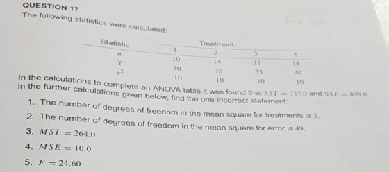 QUESTION 17 The following statistics were calculated Treatment 2 14 35 Statistic /2 10 30 10 40 10 10 10 In the calculations to complete an ANOVA table it was found that In the further calculations given below, find the SST 737.9 and SSE 490.. one incorrect statement 1. The numbe 2. The 3. MST 264.0 4. MSE 10.0 5. F 24.60 r of degrees of freedom in the mean square for treatments is 3 number of degrees of freedom in the mean square for error is 49.