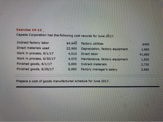 Exercise 14-12 Cepeda Corporation has the following cost records for June 2017, Indirect factory labor $4,640 Factory utiliti