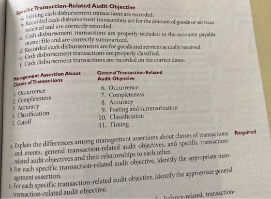 Specific Tran a. Existing cas b. Recorded cas c. Cash disbursement Gic Transaction-Related Audit Objective sisting cash disbu