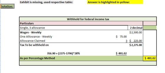 Answer is highlighted in yellow: Exhibit is missing, used respective table: Solution: Withhold for federal income tax Particu